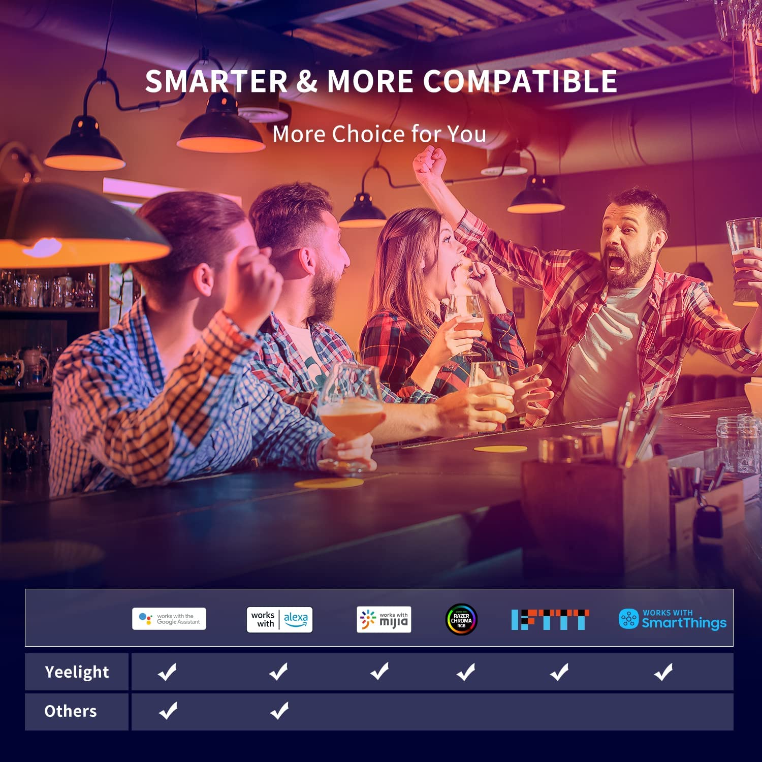 Умная Светодиодная лампа Yee W – обзор и цена Yeelight Light Smart Bulb