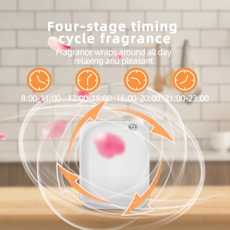 Bluetooth-диффузор для эфирных – обзор и цена Home Fragrance Manufacturers